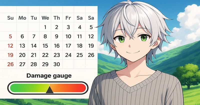 Kalender der Wirtschaftsindikatoren